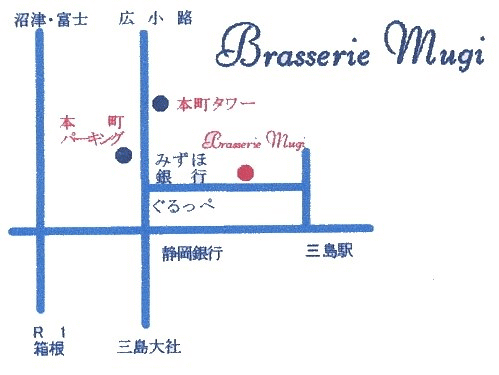 ubX[ M̏ꏊ