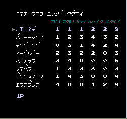 ファミリージョッキー ファミリージョッキー | DLC第1弾 | TITLE Lineup 販売タイトル