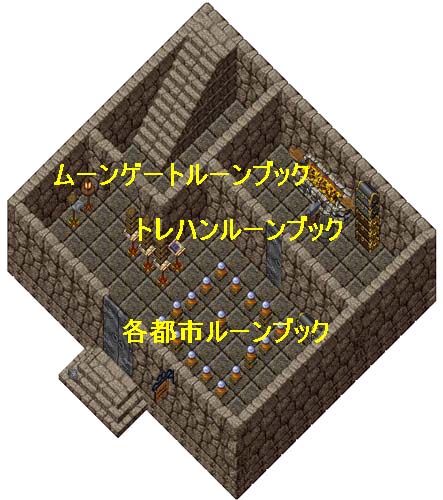 フェルッカ店舗