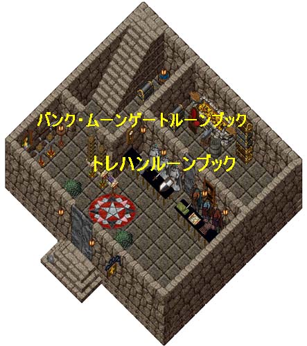 トランメル店舗