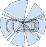 spacio